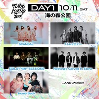 「TOKYO ISLAND 2025」1日目の出演者一覧。