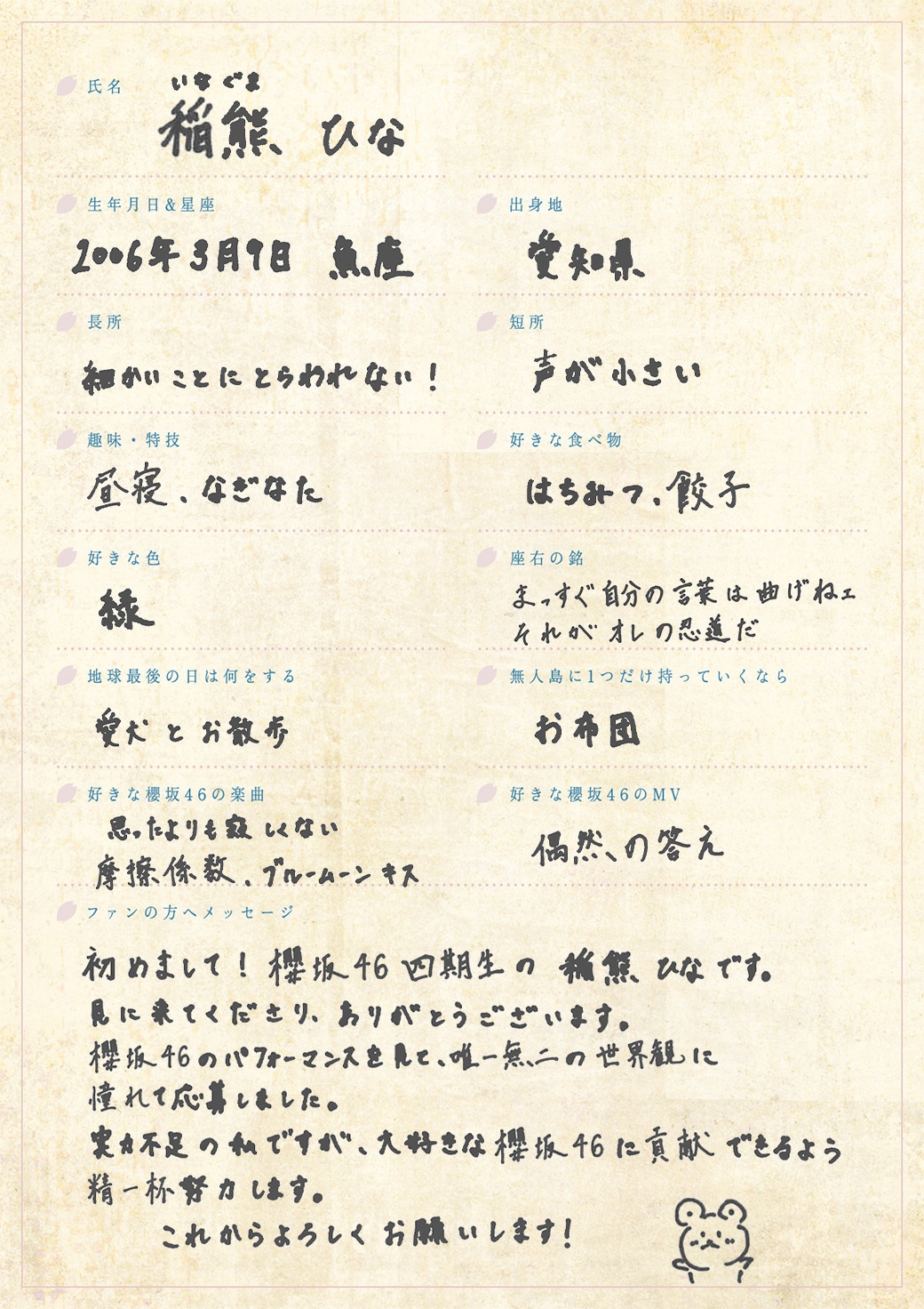 稲熊ひなの手書きプロフィール。