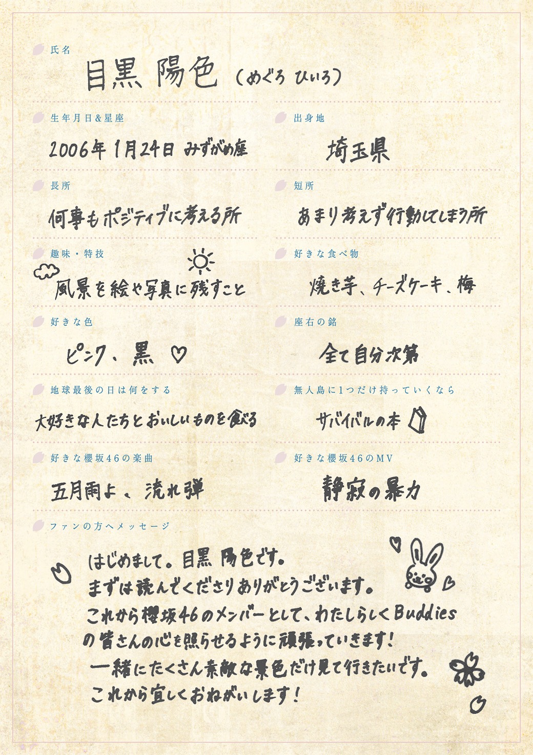 目黒陽色の手書きプロフィール