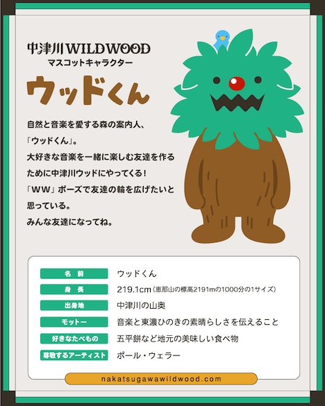 「中津川 WILD WOOD」のマスコットキャラクター・ウッドくんのプロフィール。