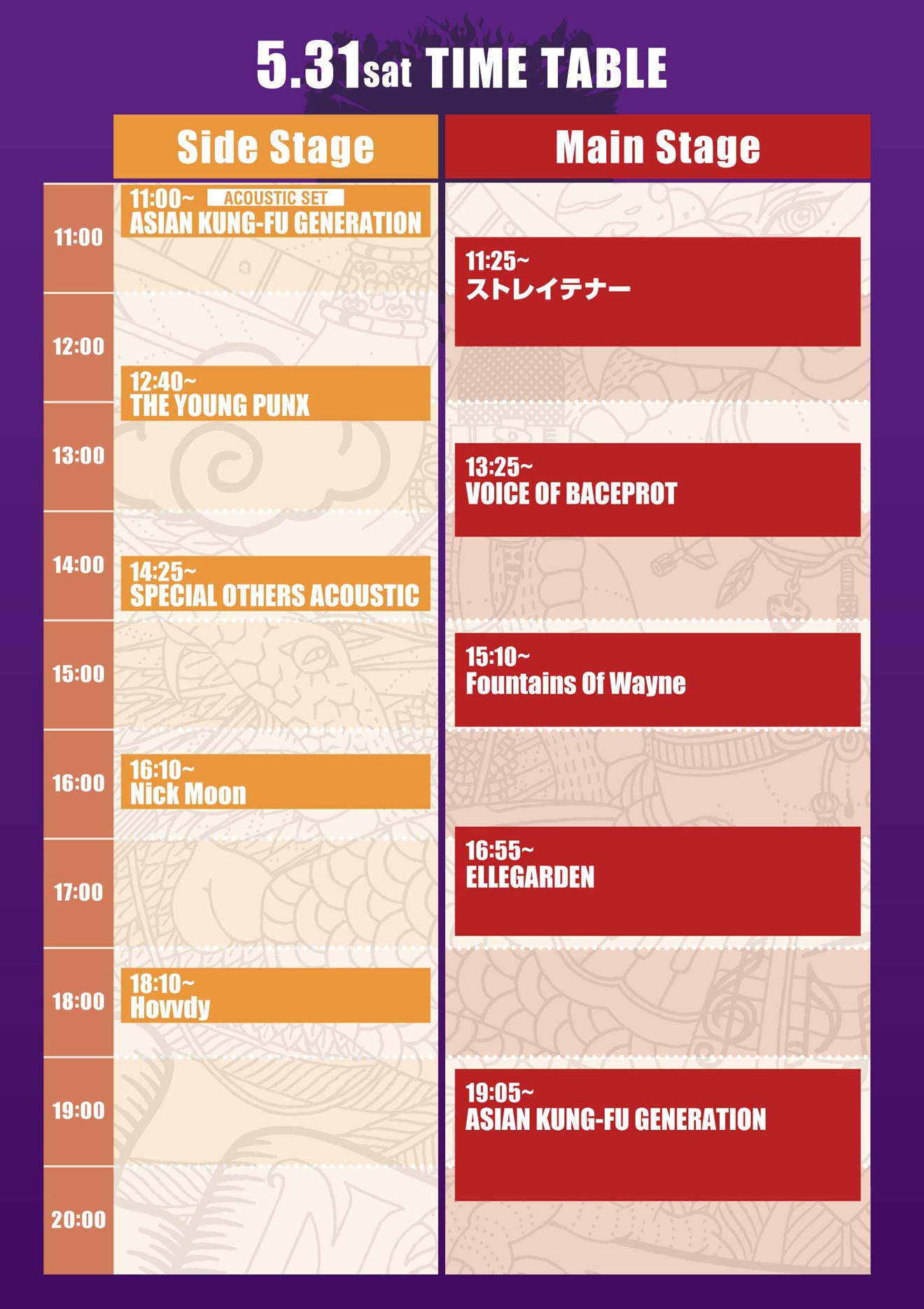 「NANO-MUGEN FES. 2025」5月31日のタイムテーブル。