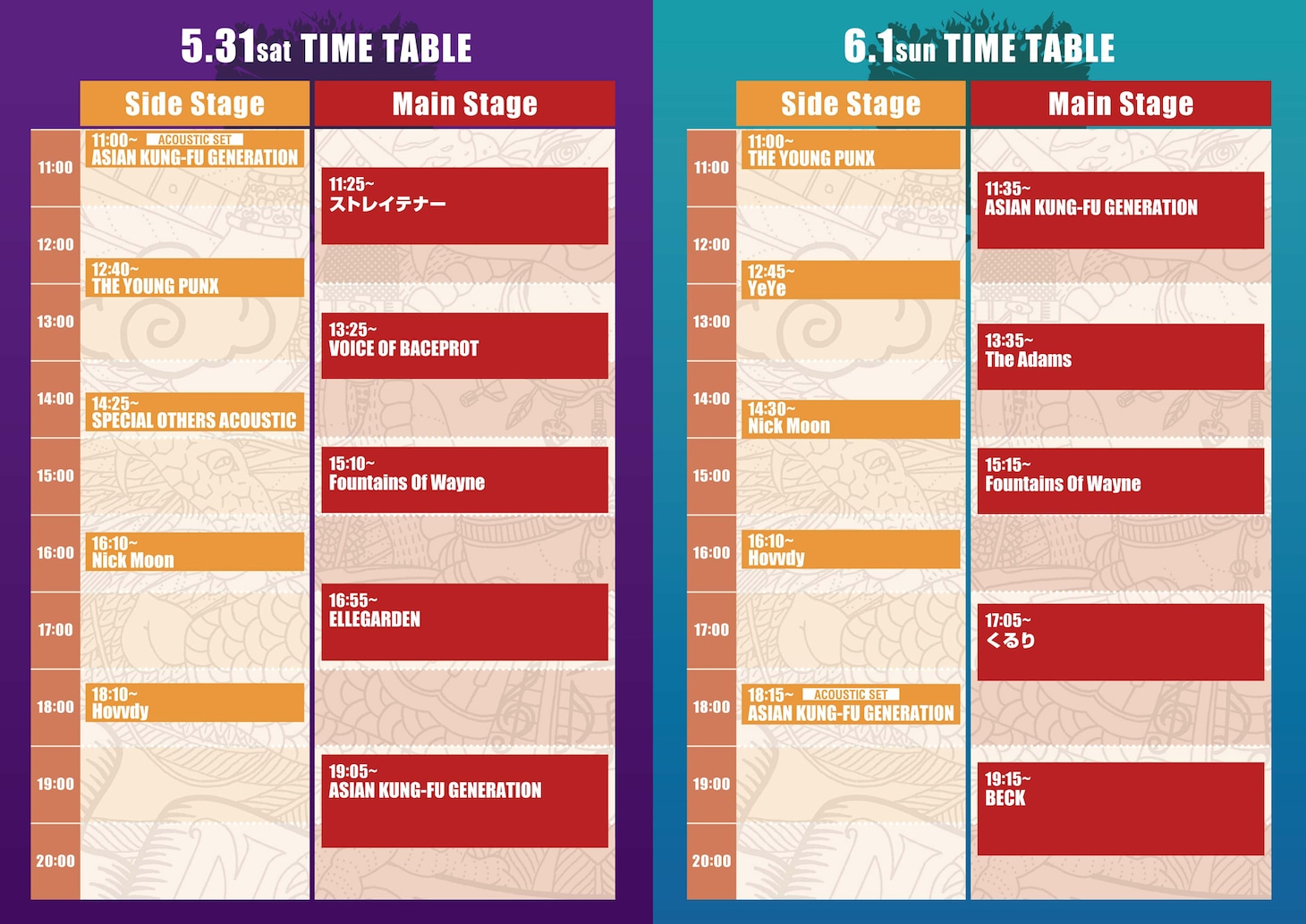 「NANO-MUGEN FES. 2025」タイムテーブル
