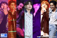 「BTS MAP OF THE SOUL ON:E」ビジュアル