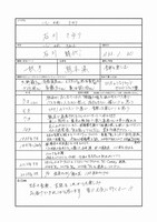 石川さゆりの音楽履歴書。