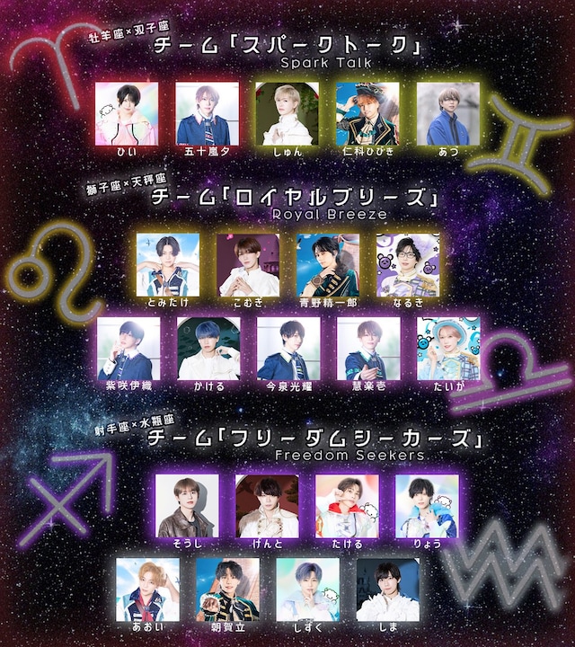 「DD フリラ・DDP In 横浜アリーナ」凄スギDDフリラ シャッフルユニット