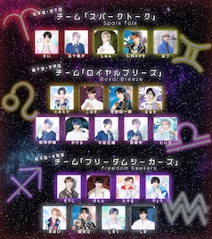 「DDフリラ」横浜アリーナ公演のシャッフルユニット決定