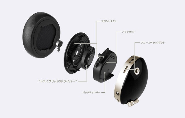 AVIOT「WA-J1」