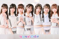 プエラの絶対値