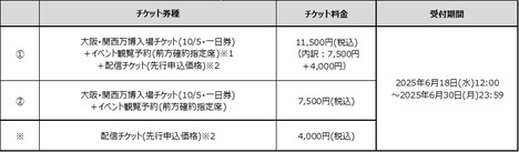 「LAPONE DAY in EXPO」チケット詳細