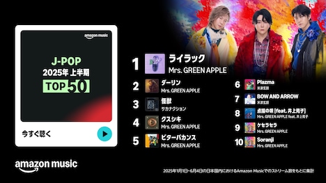 「2025年上半期 Top 50 J-POP」