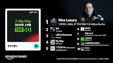 「2025年上半期 Top 50 J-Hip Hop」