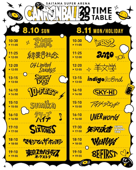 「CANNONBALL 2025」タイムテーブル