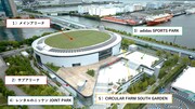 TOYOTA ARENA TOKYO施設全体図