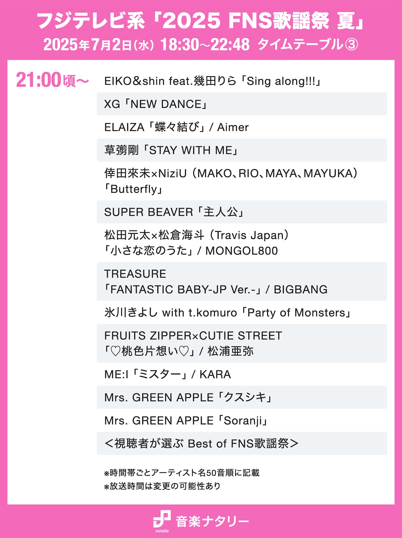 歌謡曲　まとめ売り 公式】ユーキャンの通販ショップ 歌謡曲ヒットパレード200 CD全10巻