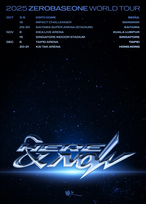 「2025 ZEROBASEONE WORLD TOUR [HERE & NOW]」ビジュアル ©CJ ENM / WAKEONE / LAPONE ENTERTAINMENT