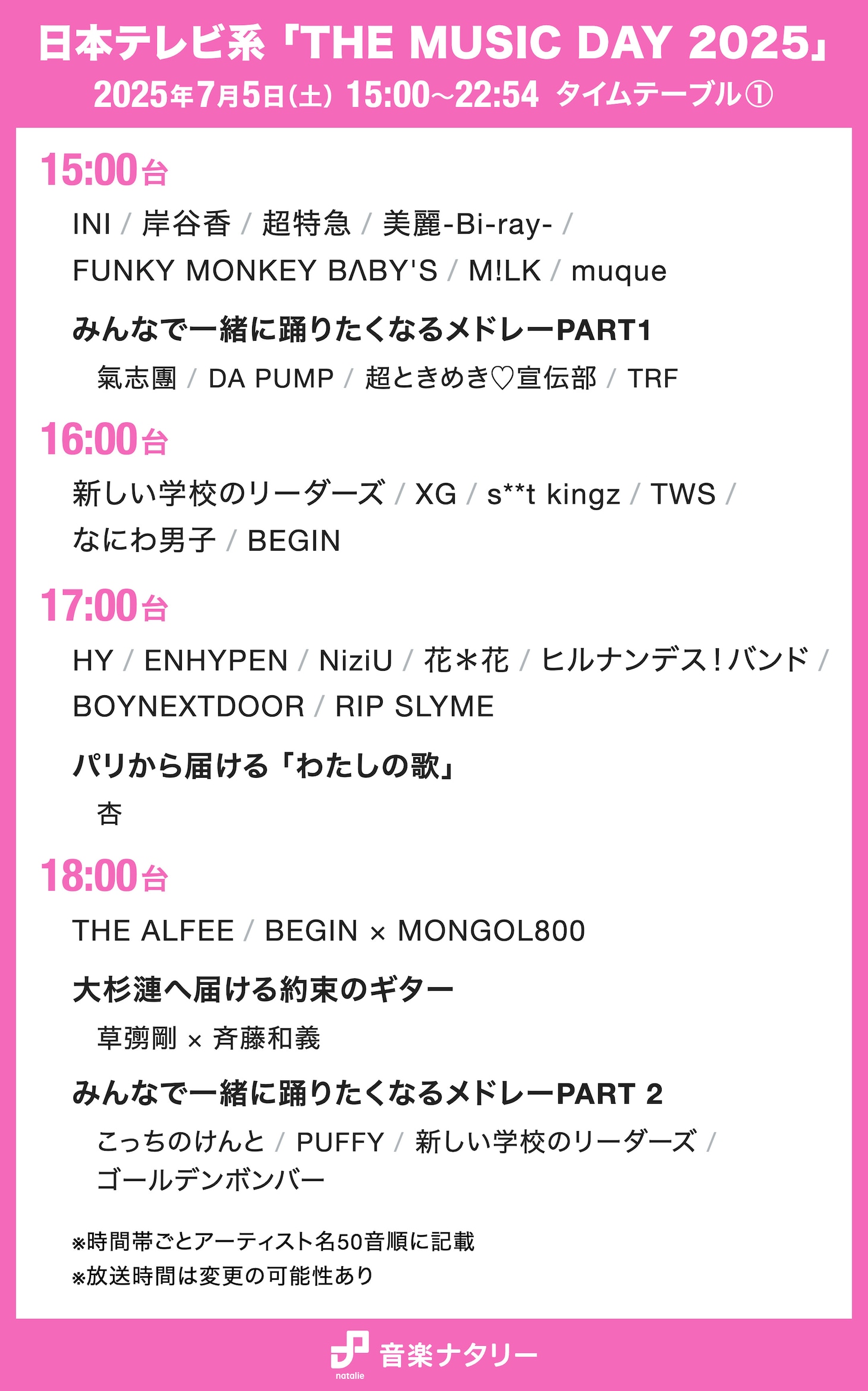 「THE MUSIC DAY 2025」15:00～18:00台タイムテーブル