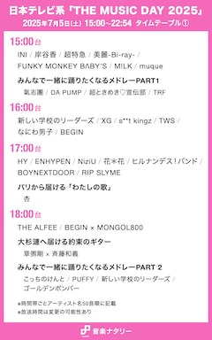 ミュージックデイタイムテーブル今日