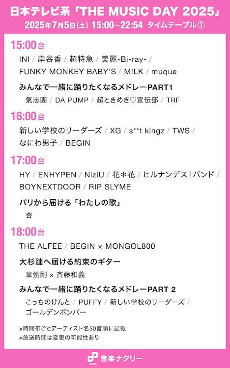 「THE MUSIC DAY 2025」15:00～18:00台タイムテーブル