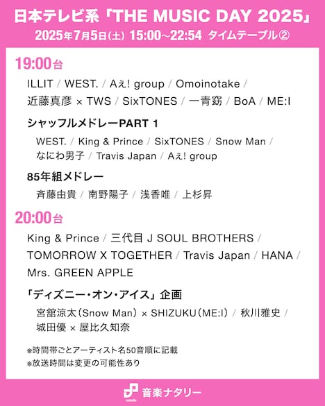 「THE MUSIC DAY 2025」19:00～20:00台タイムテーブル
