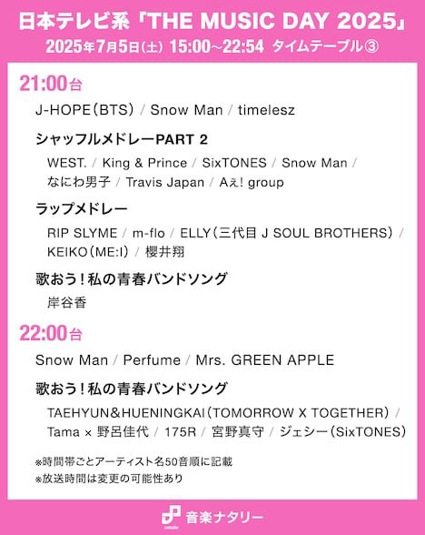 「THE MUSIC DAY 2025」21:00～22:00台タイムテーブル