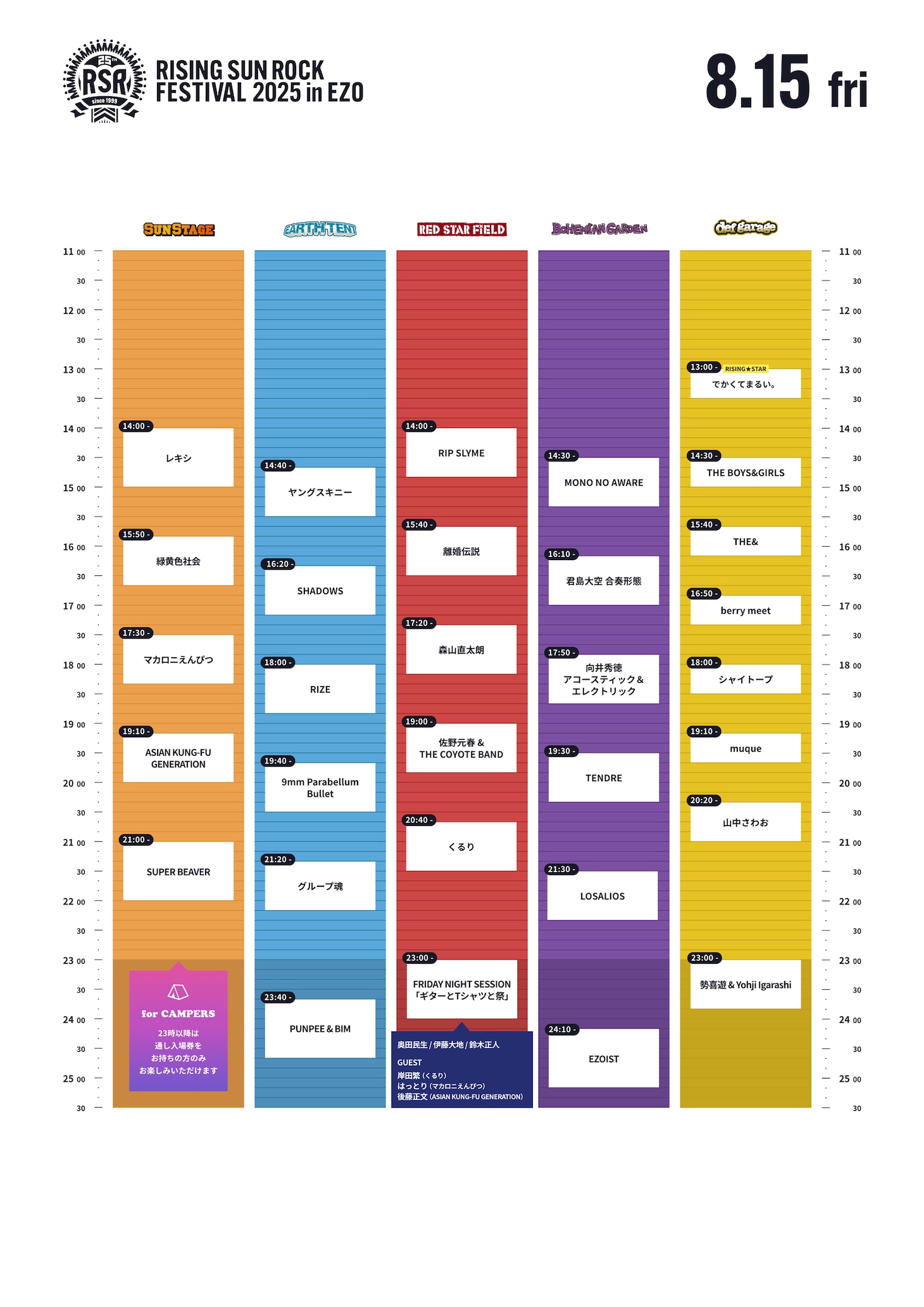 「RISING SUN ROCK FESTIVAL 2025 in EZO」1日目のタイムテーブル。