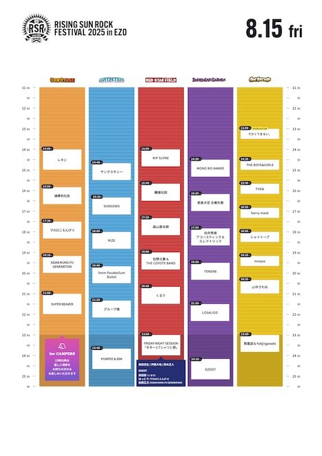 「RISING SUN ROCK FESTIVAL 2025 in EZO」1日目のタイムテーブル。