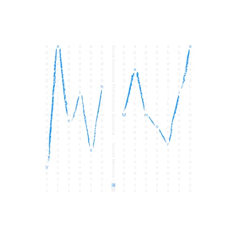 蓮沼執太フィル「Vanish, Memoria（open-air recording mix）」ジャケット