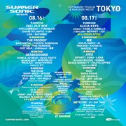 「SUMMER SONIC 2025」TOKYO公演の出演者一覧。