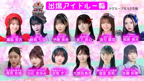 「SASUKEアイドル予選会2025 ー出場権争奪バトルー」出場メンバー ©︎TBS