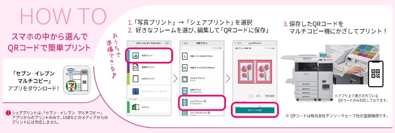 「シェアプリント」の使い方。