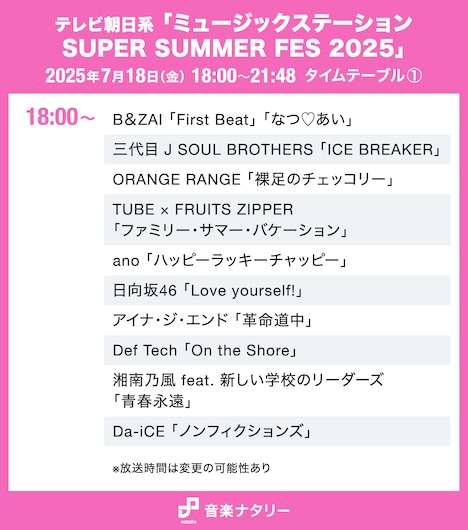 テレビ朝日系「ミュージックステーション SUPER SUMMER FES 2025」18:00台タイムテーブル