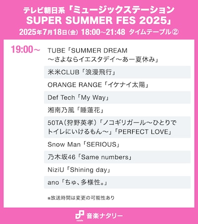 テレビ朝日系「ミュージックステーション SUPER SUMMER FES 2025」19:00台タイムテーブル