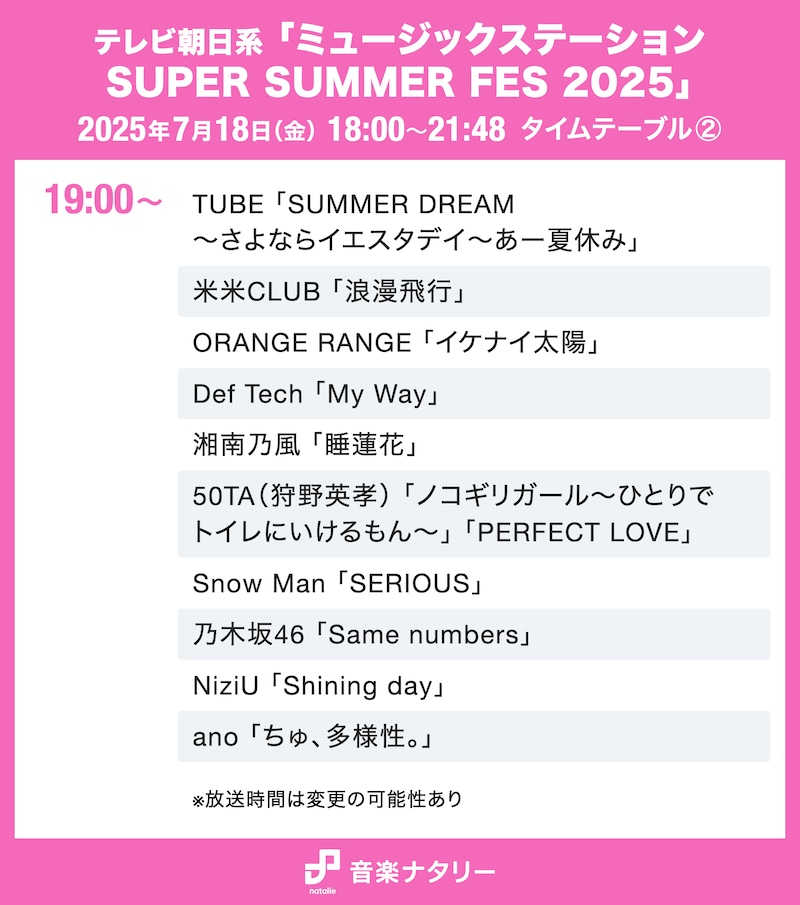 テレビ朝日系「ミュージックステーション SUPER SUMMER FES 2025」19:00台タイムテーブル