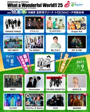 「MONGOL800 ga FESTIVAL What a Wonderful World!! 25」出演者
