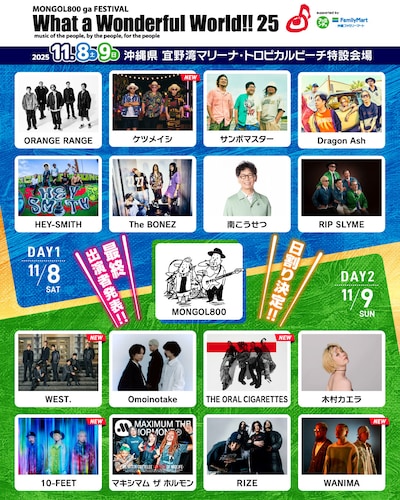 「MONGOL800 ga FESTIVAL What a Wonderful World!! 25」出演者