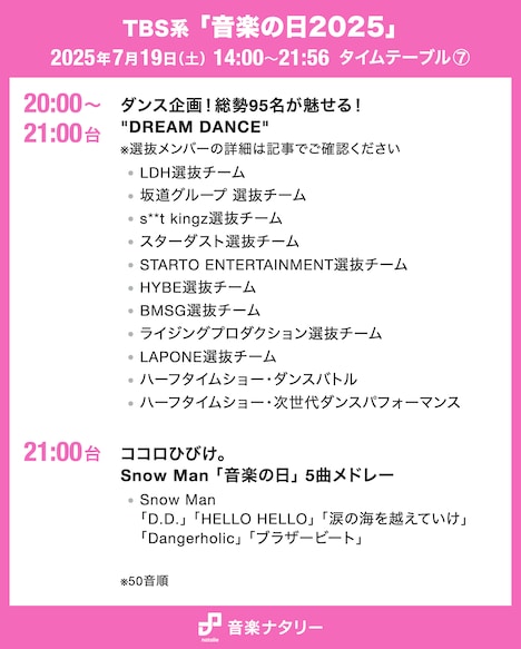 TBS系「音楽の日2025」タイムテーブル(20:00~21:00台)