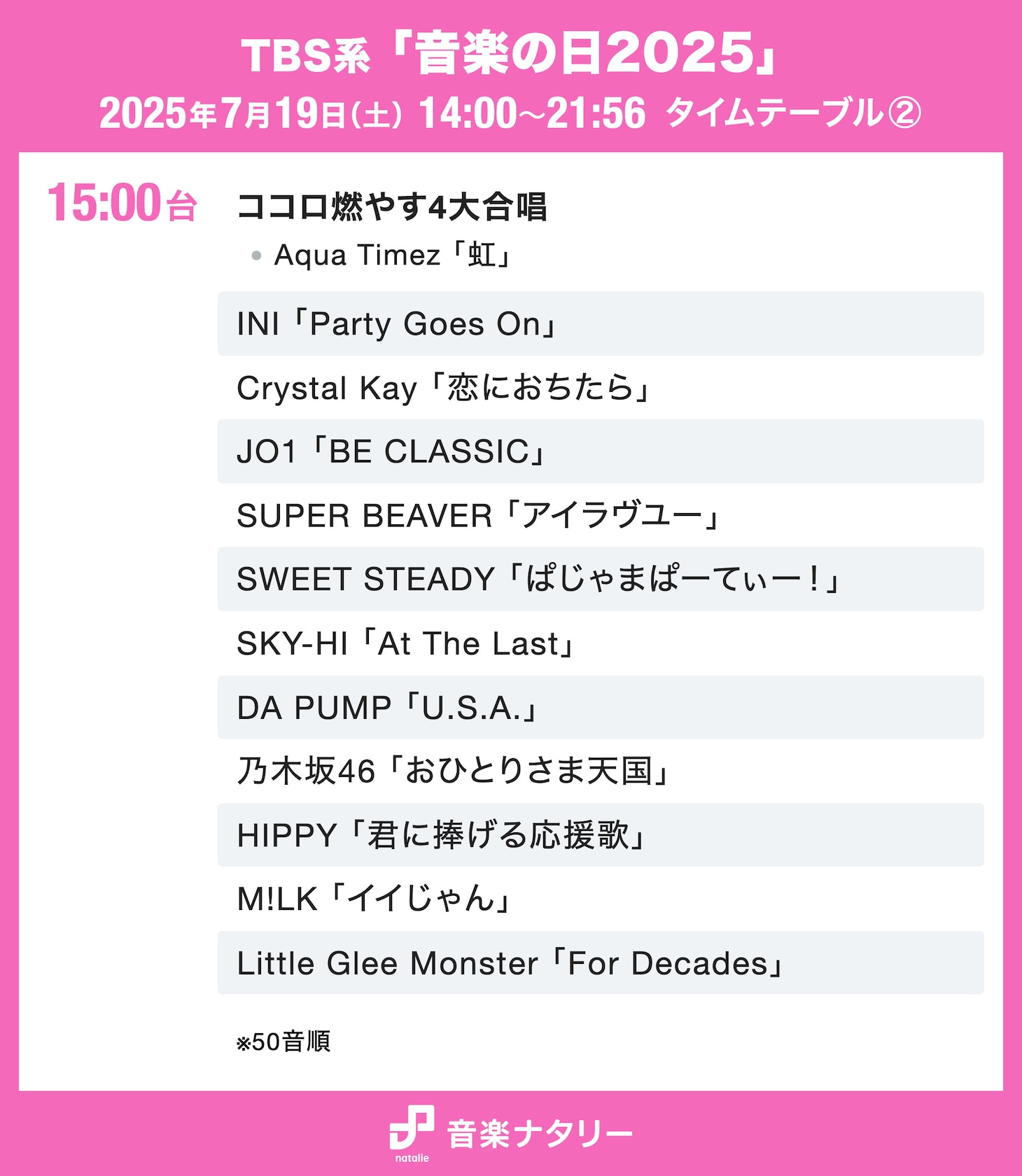 2025」タイムテーブル（15:00台）