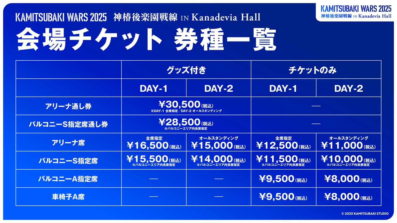 神椿後楽園戦線　XPERIENCE DAY1 DAY2来場者特典カードセット KAMITSUBAKI WARS 2025 神椿後楽園戦線 IN Kanadevia Hall 11月2