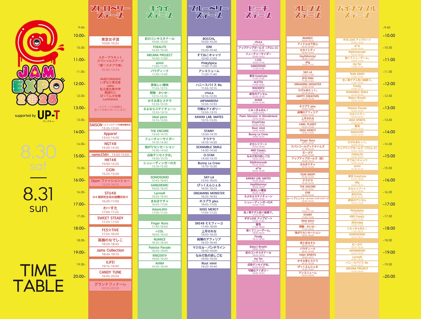 「@JAM EXPO 2025 supported by UP-T」2025年8月31日公演のタイムテーブル。