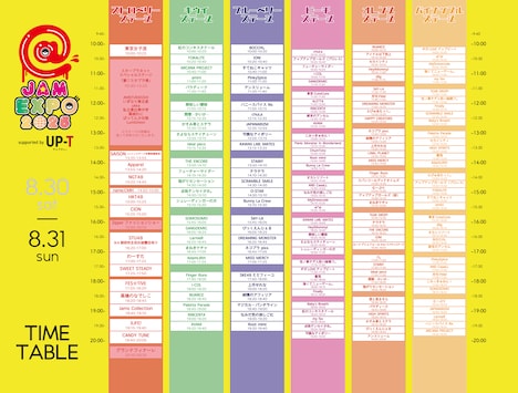 「@JAM EXPO 2025 supported by UP-T」2025年8月31日公演のタイムテーブル。