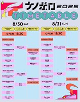 「ナノボロ2025」タイムテーブル