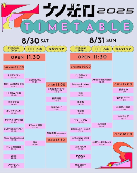 「ナノボロ2025」タイムテーブル