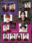 「PUNKS△TRIANGLE＜パンクス・トライアングル＞」相関図