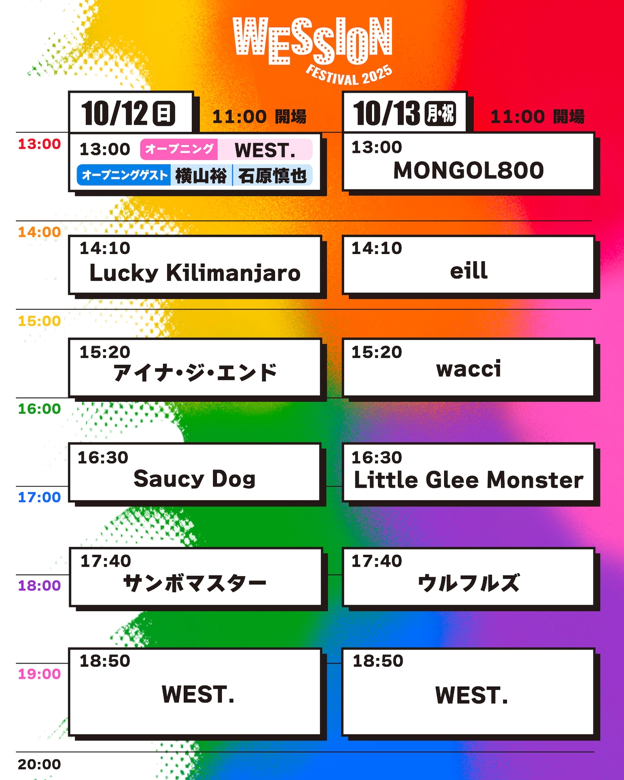 WESSION FESTIVAL 2025」タイムテーブル - WEST.フェスのオープニング