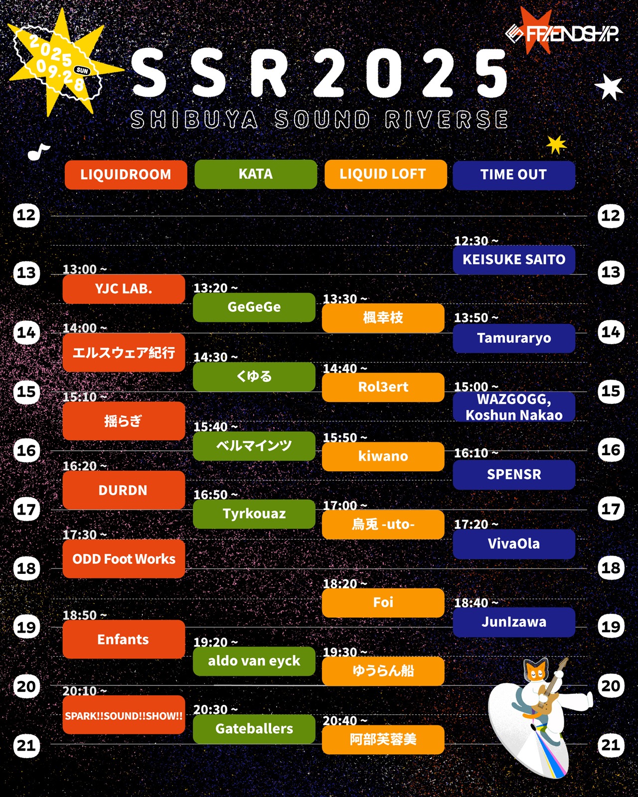 「【SSR2025】SHIBUYA SOUND RIVERSE」タイムテーブル