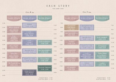「EACH STORY ～THE CAMP～2025」タイムテーブル
