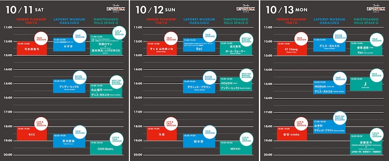 「FENDER EXPERIENCE 2025」タイムテーブル
