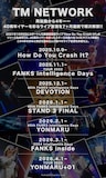 TM NETWORKの配信スケジュール。