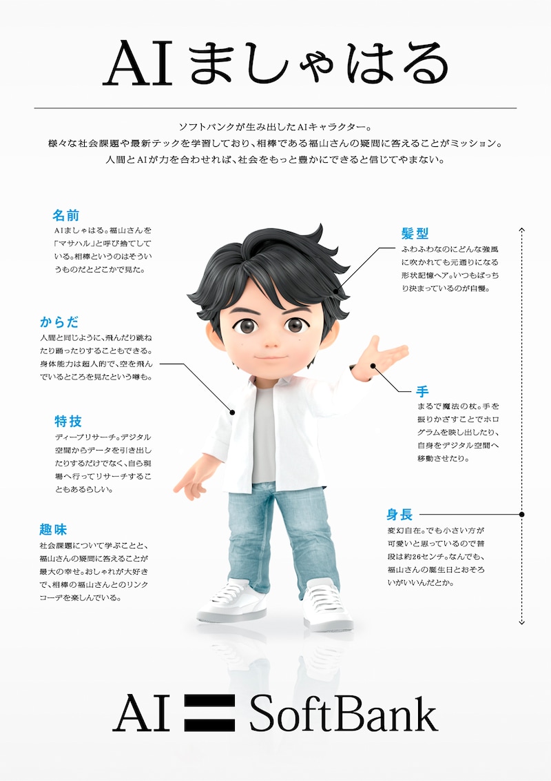 AIましゃはるのプロフィール画像。