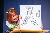 「『今やろうと思ってたのに!!』とお母さんに言い返す娘。何をやろうとしていた？」というお題に、トロッコ問題を用いて答えるハナエモンスター（豆柴の大群）。